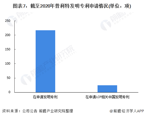 高性能工程塑料在工业领域的应用及其影响