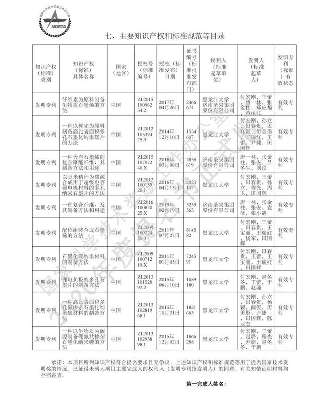 高分子塑料涂层防腐性能研究