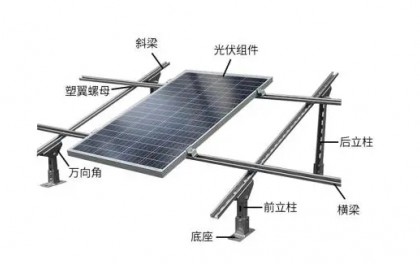 太阳能光伏组件塑料支架强度测试研究