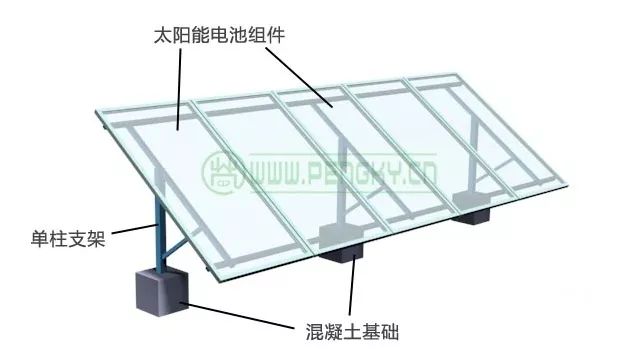 太阳能光伏组件塑料支架的强度测试