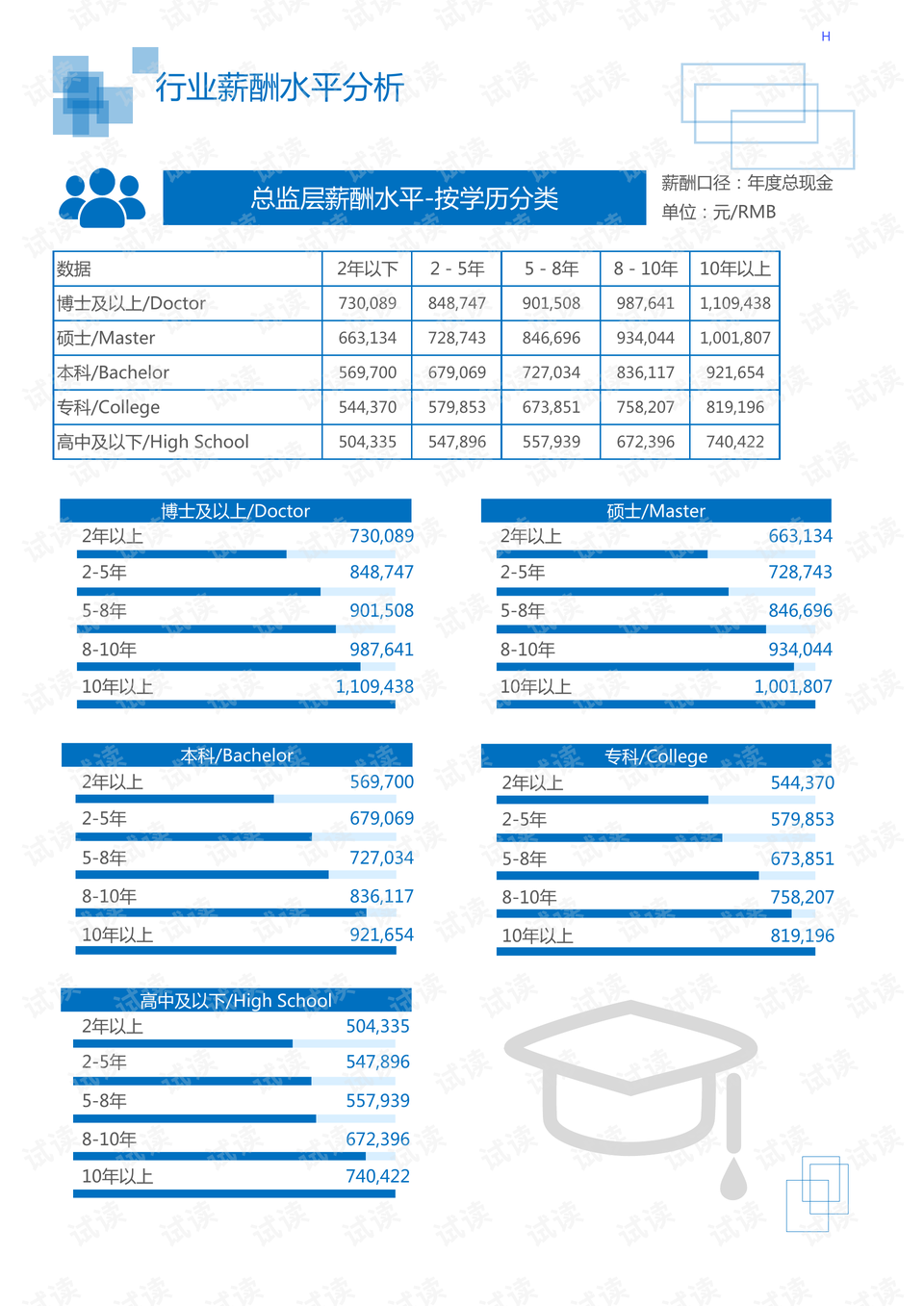 耐高温工程塑料在电子设备中的应用
