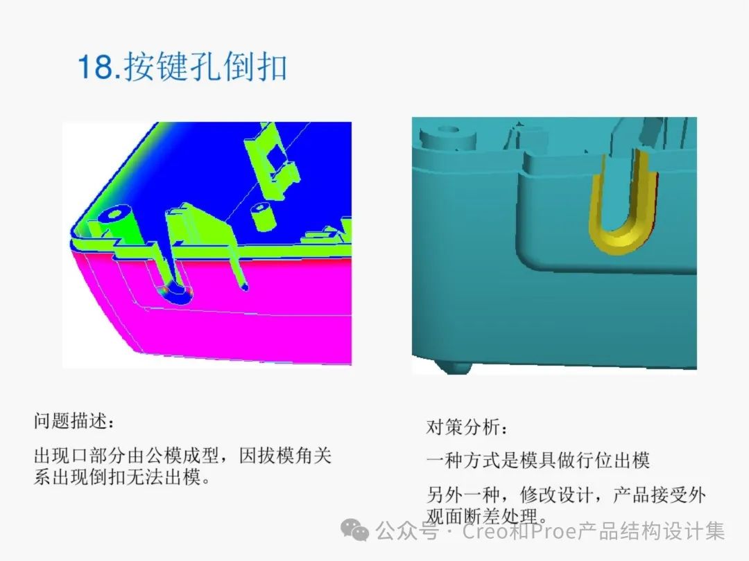 塑料模具设计的优化与创新