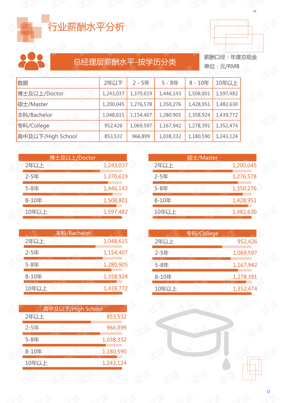 塑料防尘罩在工业设备中的保护作用