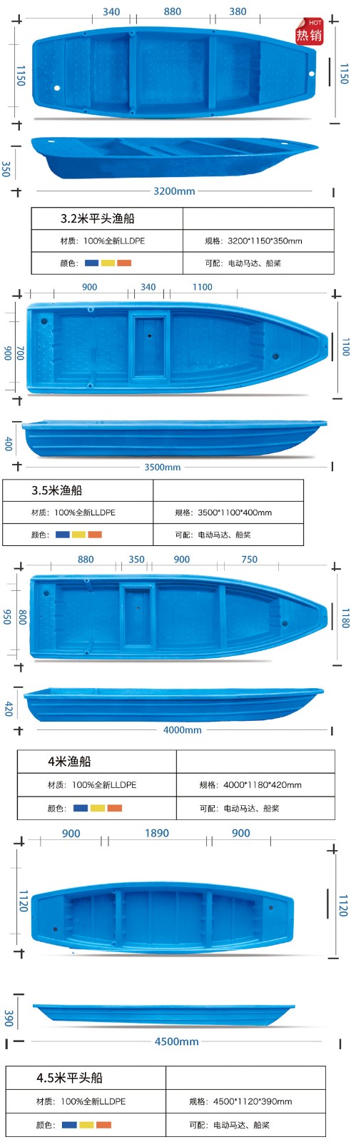 塑料部件在船舶制造中的耐候性分析