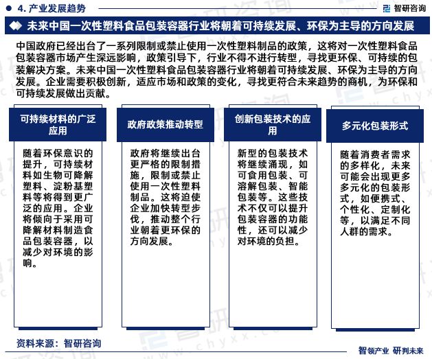 绿色塑料包装的市场前景分析