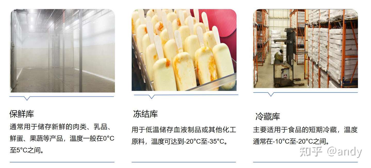 冷冻食品塑料包装抗冻裂性能研究探讨