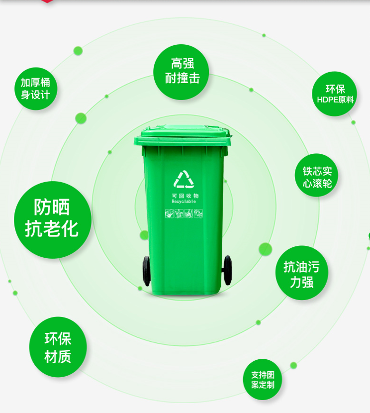 塑料垃圾桶的抗菌材料应用，环保与健康的双重保障