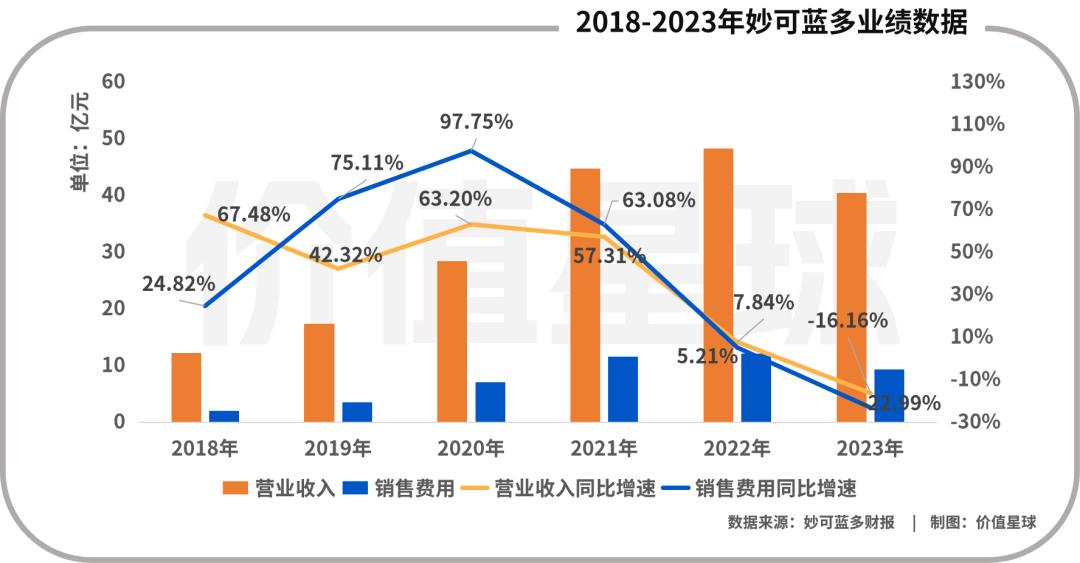 抗菌塑料浴室用品的创新研发趋势