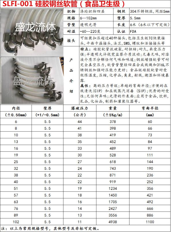 医疗级橡胶管的安全标准及应用探讨