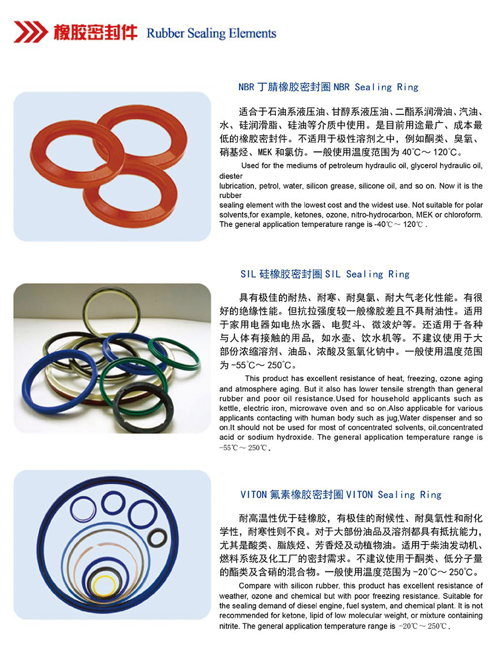 防火橡胶密封件研发进展概览