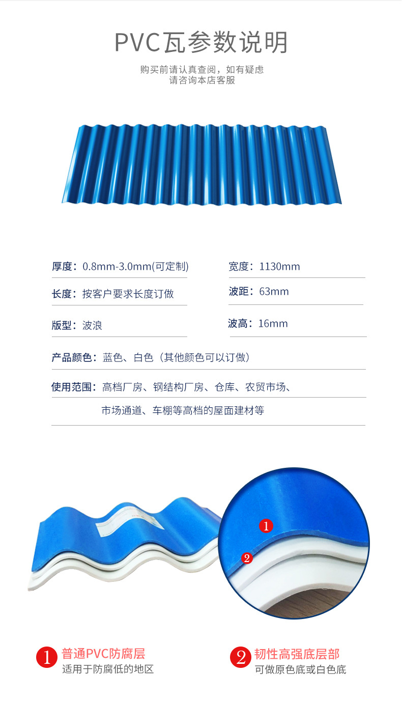 防紫外线塑料瓦片市场前景展望与趋势分析