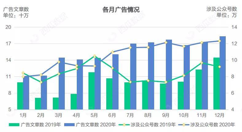 生态友好型塑料建材的发展趋势