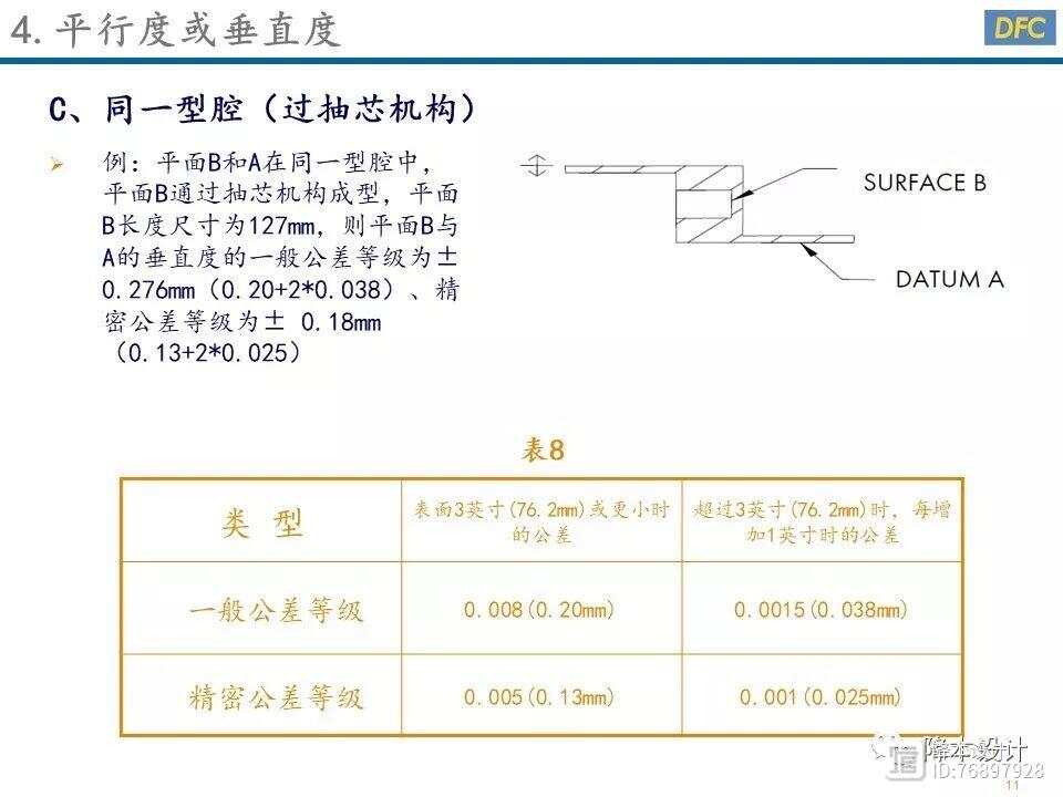 精密塑料注塑件公差控制技术探讨
