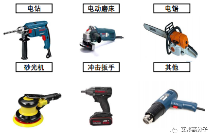 高强度塑料在电动工具中的应用