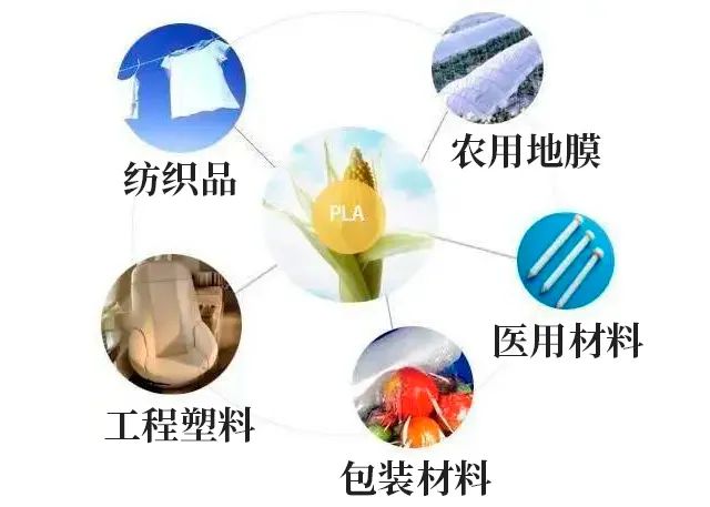 抗菌塑料包装材料的研究进展