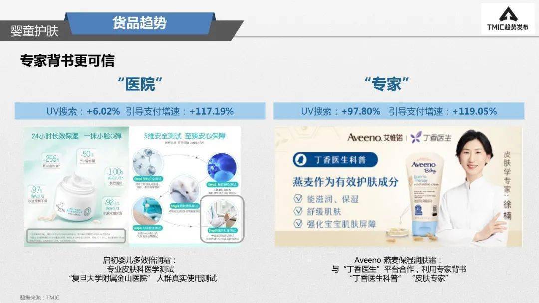 塑料瓶盖的防伪技术与市场趋势分析