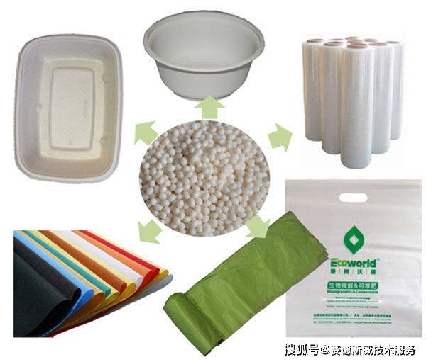 智能包装塑料材料的应用与发展趋势