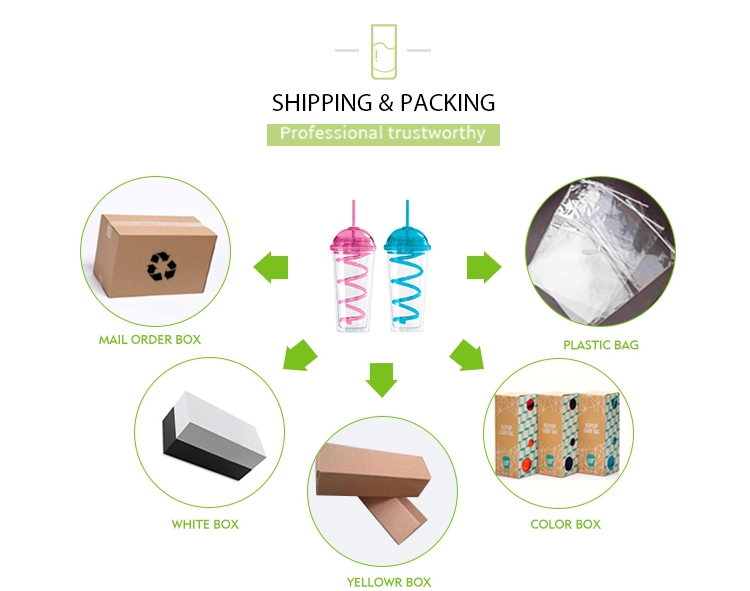 塑料包装中的BPA安全检测方法