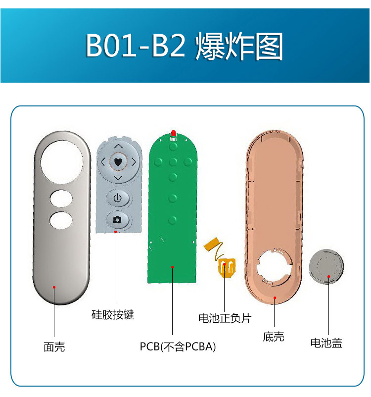 智能塑料遥控器外壳的制造工艺