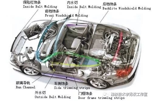 汽车发动机橡胶支架降噪功能研究探讨
