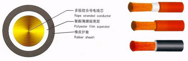 高强度橡胶护套在工业电缆中的广泛应用
