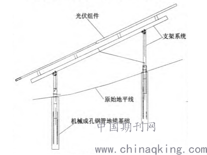 太阳能光伏系统塑料支架的应用探究