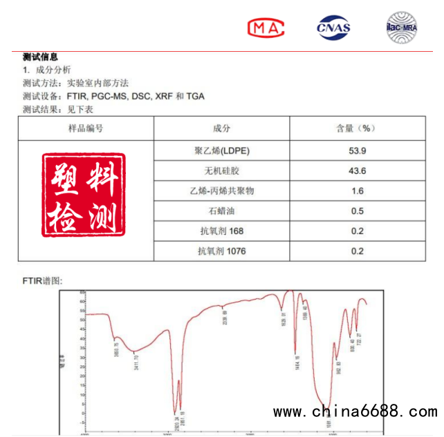塑料制品质量与安全保障的第三方独立检测机构