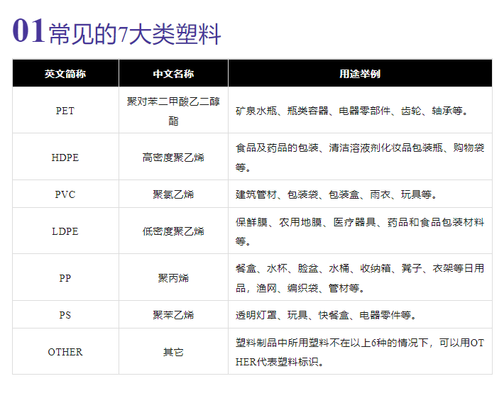 塑料制品，现代工业基石与环保难题的挑战
