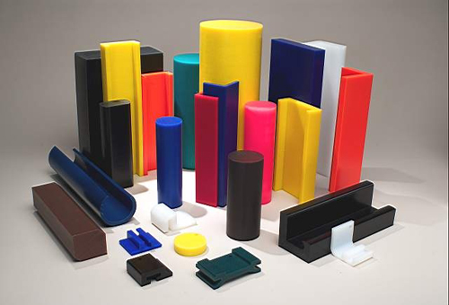 塑料制品企业的现状与发展趋势
