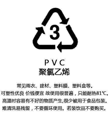 塑料制品标志，识别、应用与环境保护的重要性