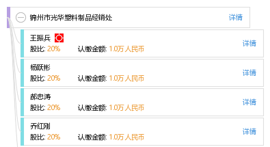 锦州塑料制品厂的崛起与未来展望