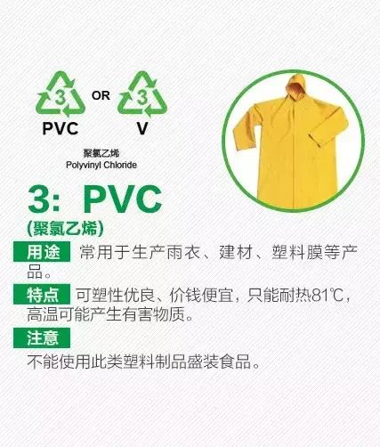 塑料制品中的甲醛含量问题探讨与研究