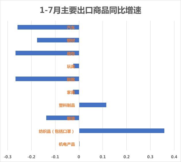 塑料制品海关，监管与贸易交汇的关键节点