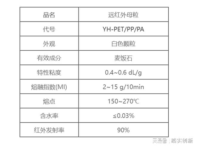 塑料制品代号，理解与应用的重要性