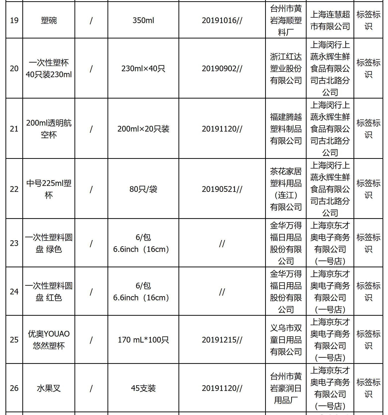 宝琳塑料制品，品质卓越，塑造未来