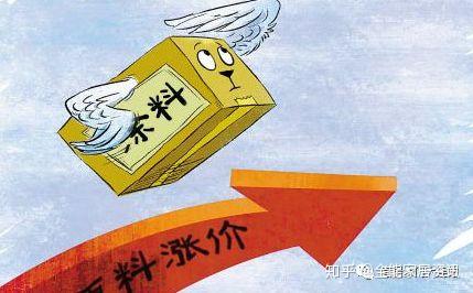 塑料制品涨价，背后的原因与影响分析
