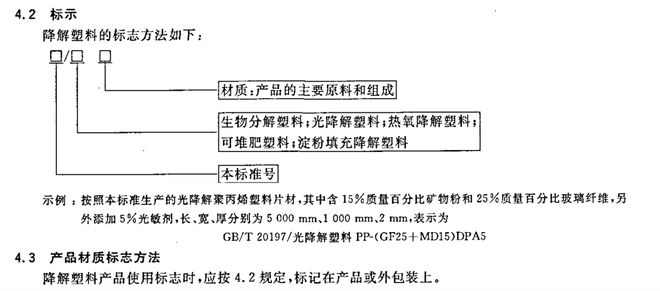 塑料制品标号解读及应用指南