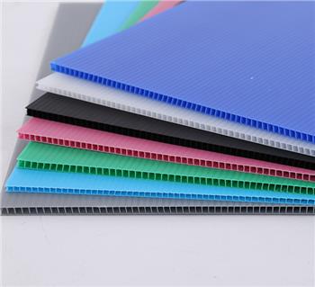 中空塑料制品，应用、制造与未来发展