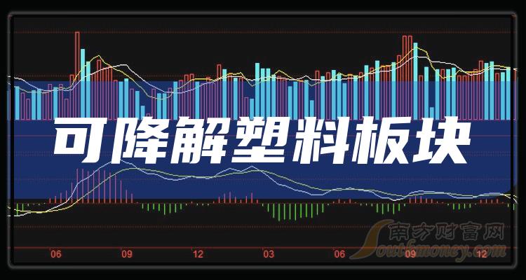 塑料制品板块，现状、挑战与未来展望