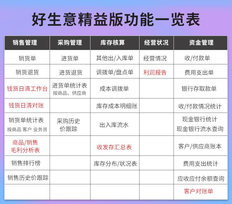 塑料制品做账，企业运营中的成本与收益分析