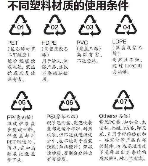 塑料制品，寓意深远与未来展望