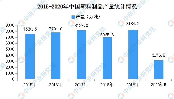 探究塑料制品数字化之旅，从生产到回收的转型之路