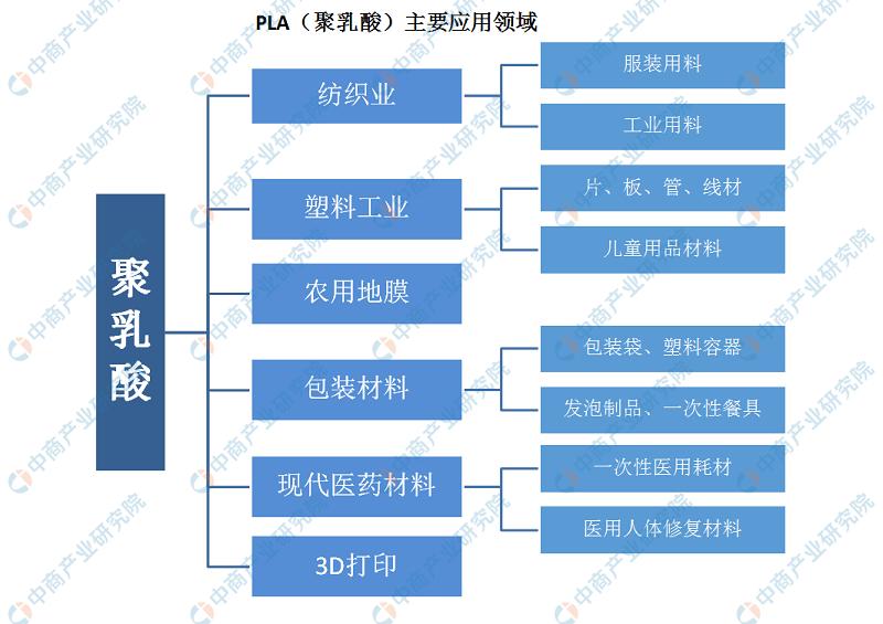 塑料制品生产产品，从制造到应用的全方位解析