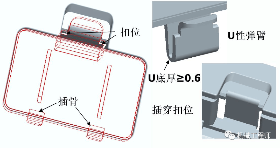 塑料制品扣位，应用、设计与制造的关键要素