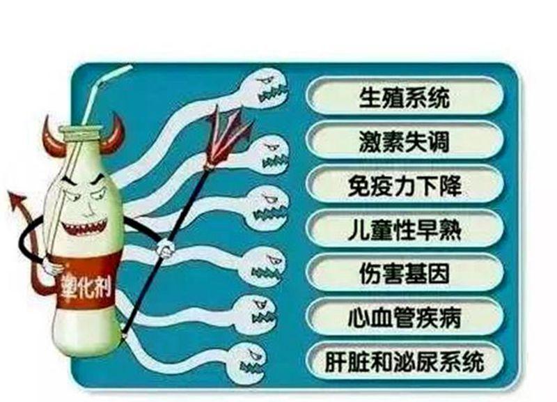 塑料容器装热食，便捷背后的健康隐患与面临的挑战