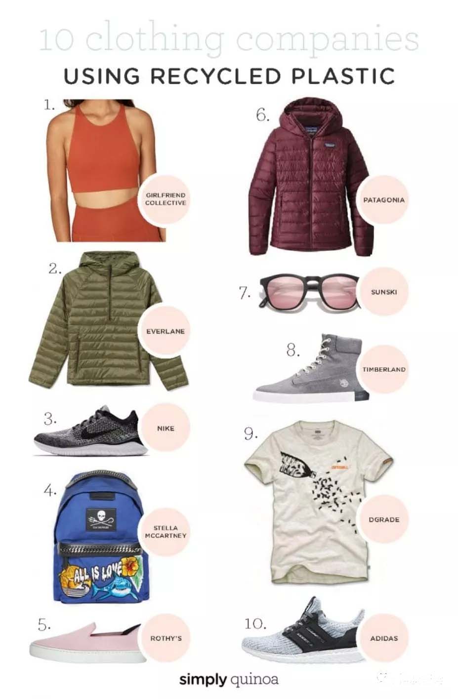 塑料制品回收做衣服，环保时尚的新选择