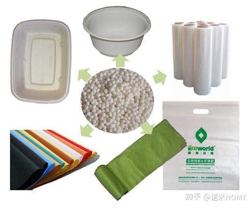 加强塑料制品可降解，环保之路的关键抉择