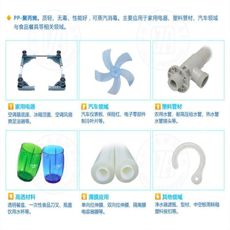 塑料制品生产销售范围，行业洞察与市场展望