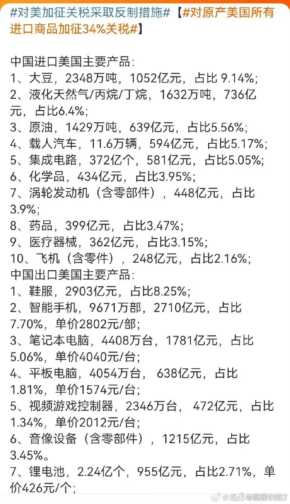 美国塑料制品出口要求深度解析指南
