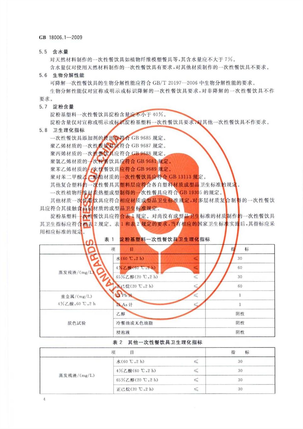 一次性塑料制品报告，环境影响与可持续发展策略